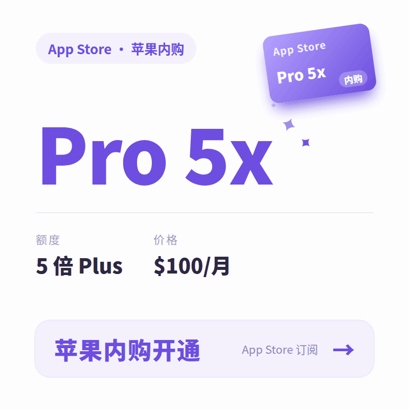 官方充值]Codex IOS Pro5xCDK 质保30天