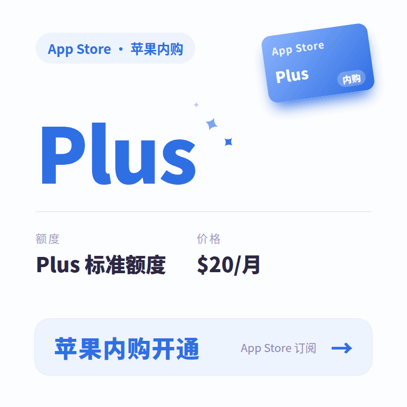 Codex AI Plus｜iOS官方直充月卡｜订阅质保30天